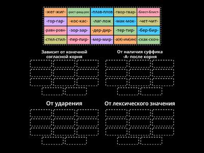 Чередующиеся гласные в корнях