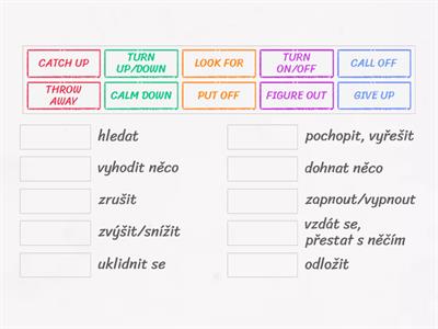 Phrasal Verbs "mix"