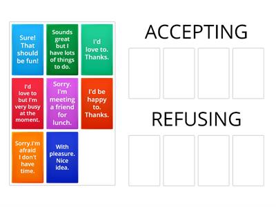 Accepting or Refusing