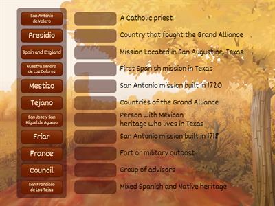 Spanish Colonial Vocab and Missions