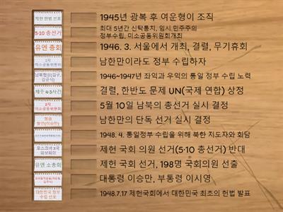 광복 후 대한민국 정부 수립 과정  순서대로 나열