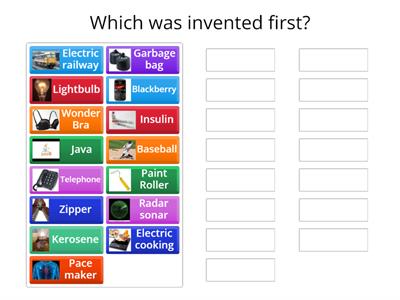 Inventions timeline