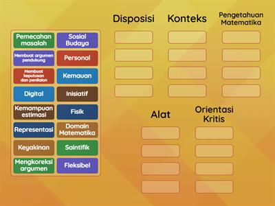 Model Numerasi Abad 21: Konsep Strategi Pembelajaran Penguatan Numerasi