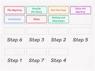 Writing steps