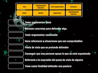 Texto argumentativo (conceptos básicos)