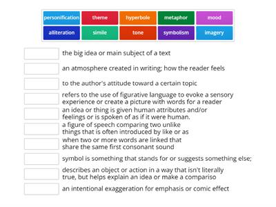  GED RLA Lesson 1 Vocabulary: Figurative Language, Tone, & Mood