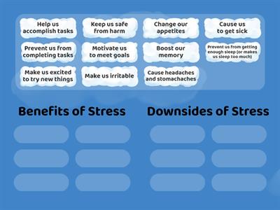 Benefits and Downsides of Stress