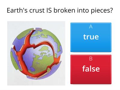 Bazan Tectonic Plate Movement