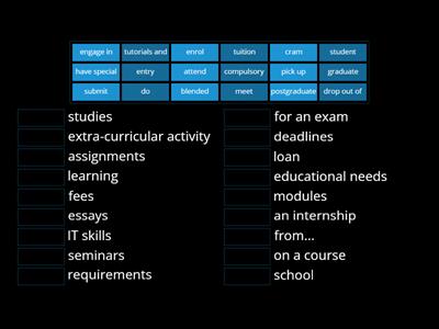 IELTS education vocabulary 