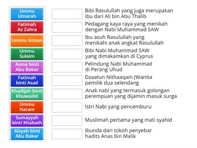 Siroh Shohabiyah