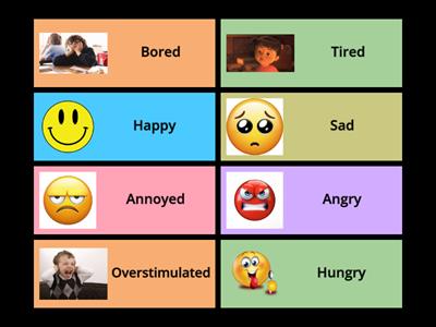 CS for each emotion