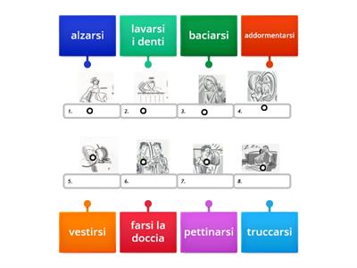 Verbi riflessivi routine