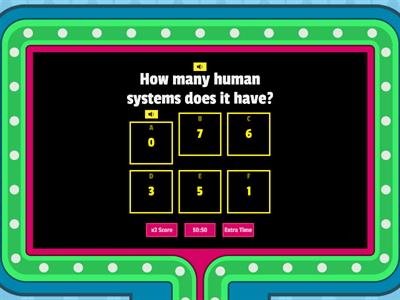 Science Human Systems