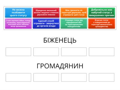 Правовий статус особи