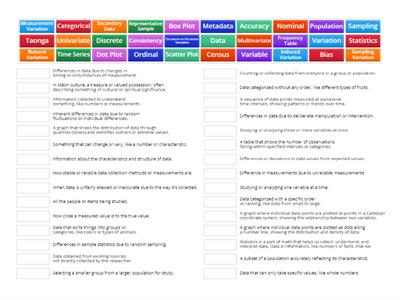 1.1 Maths Standard:Stats Vocabulary