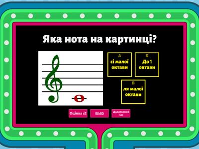 Ноти малої октави  в скрипковому ключі. Ігрова Вікторина.