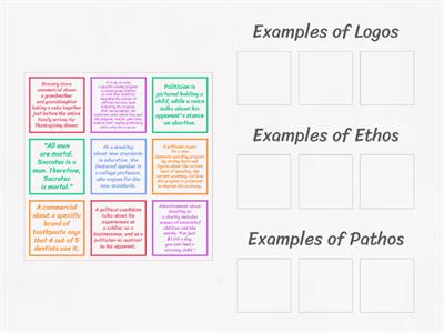 Logos, Pathos, and Ethos