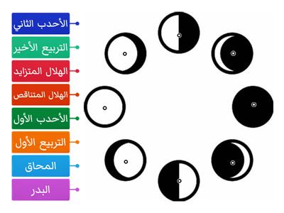 أطوار القمر - الرابع 