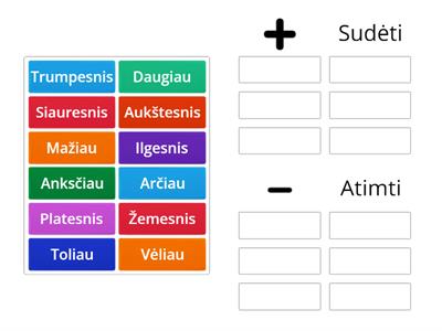 Sudėti ar atimti?