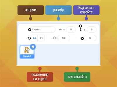 Інструменти Scratch