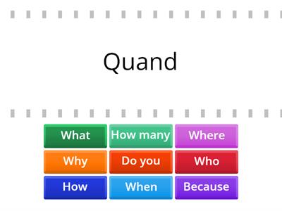 French questions words