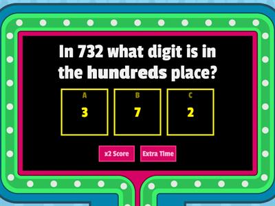 Place value 5th Class