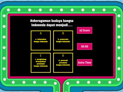 Soal Evaluasi Keberagaman Kebudayaan Indonesia