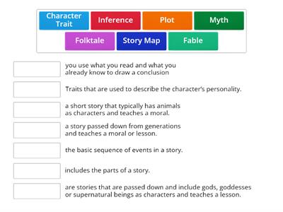 Fables and Folktales Vocabulary