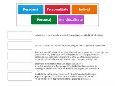 Personalitatea-delimitări conceptuale