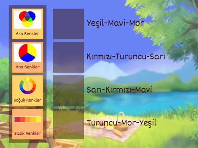 5. Sınıf Görsel Sanatlar Ana-Ara Renkler ve Sıcak-Soğuk Renkler