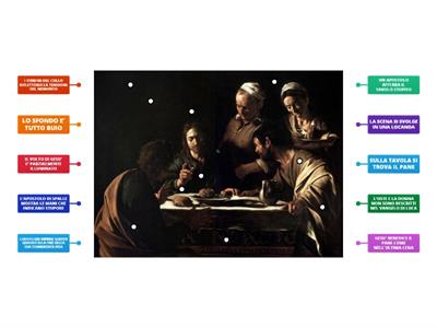 Cena in Emmaus Caravaggio