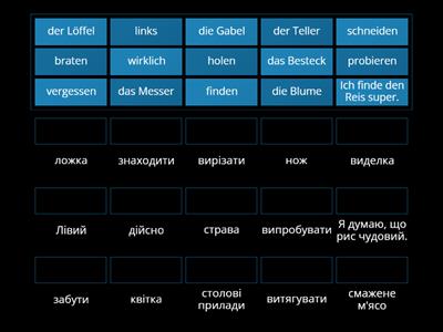 A1 L6 c Deutsch - Ukrainisch 