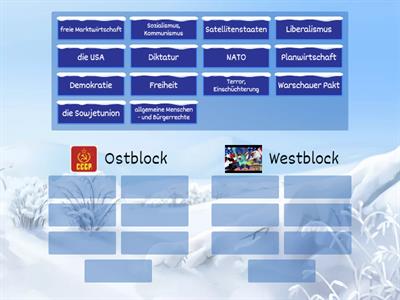 Kalter Krieg Ostblock-Westblock