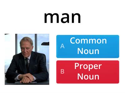 Common Nouns and Proper Nouns