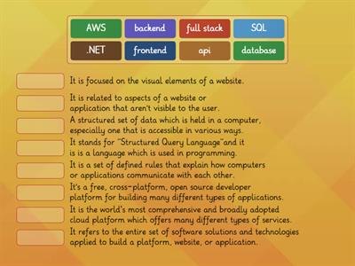 Definitions in Software development 