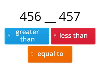 Comparing Numbers