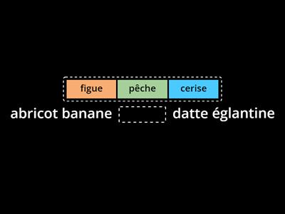 Ordre alphabétique -