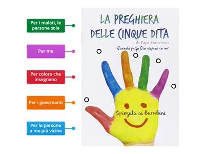 La preghiera delle 5 dita