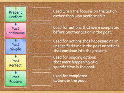 A2/B1. Past Tenses: The definitions