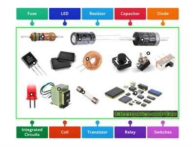 Electronics Components