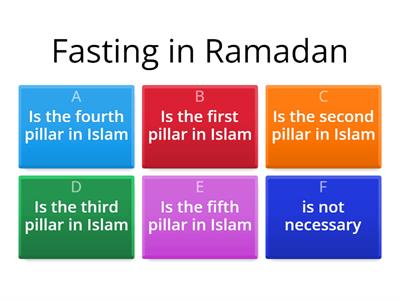 Fasting in Ramadan 1
