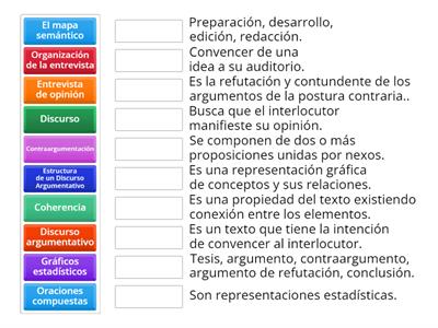 Práctica Oral