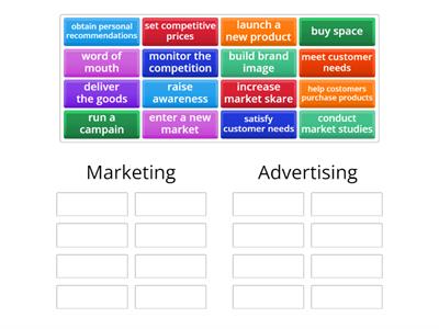 marketing and advertising 