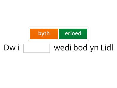 Canolradd 1, Uned 2 - Byth neu Erioed? (De Cymru)