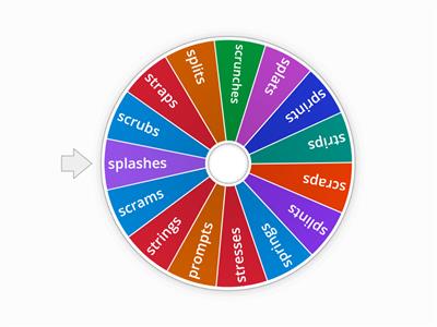 3 letter blends plus suffix wheel 2.5 AB