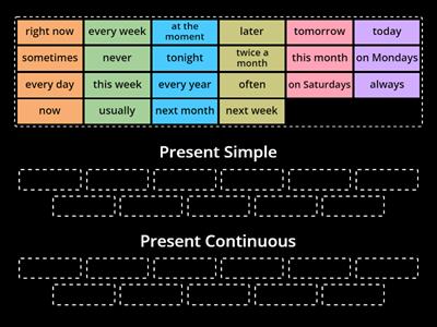 Time expressions (Present Simple/Continuous)