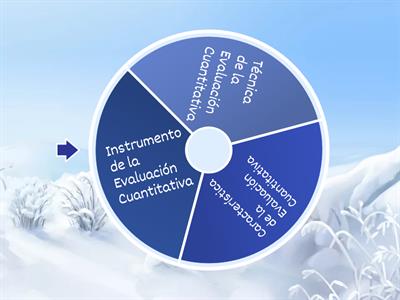 Ejemplos de caracteristicas, tecnicas e instrumentos 