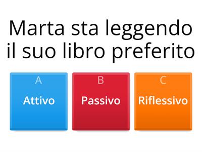 Verbi: attivi, passivi, riflessivi