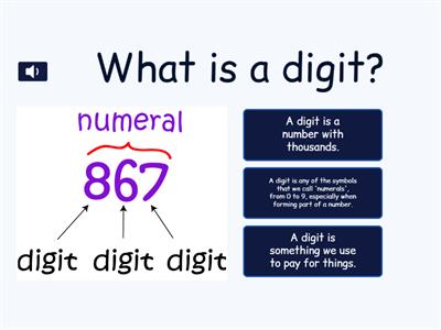 Digits and Place Value