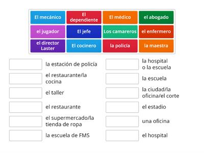 Las profesiones y los lugares